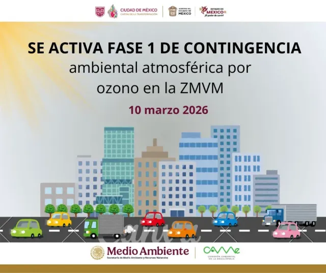 Activan cuarta contingencia ambiental en el Valle de México