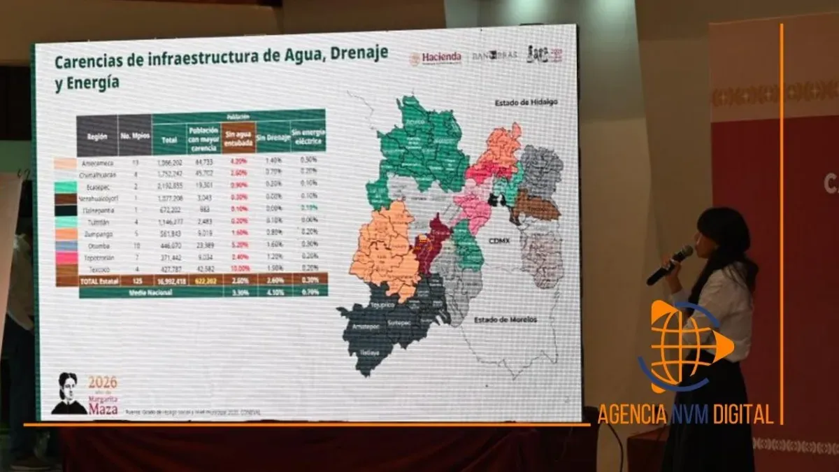 Fortalecen finanzas municipales para infraestructura social en Tecámac