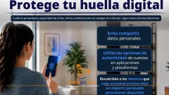 Protege tu huella digital con la guía de SSPC 