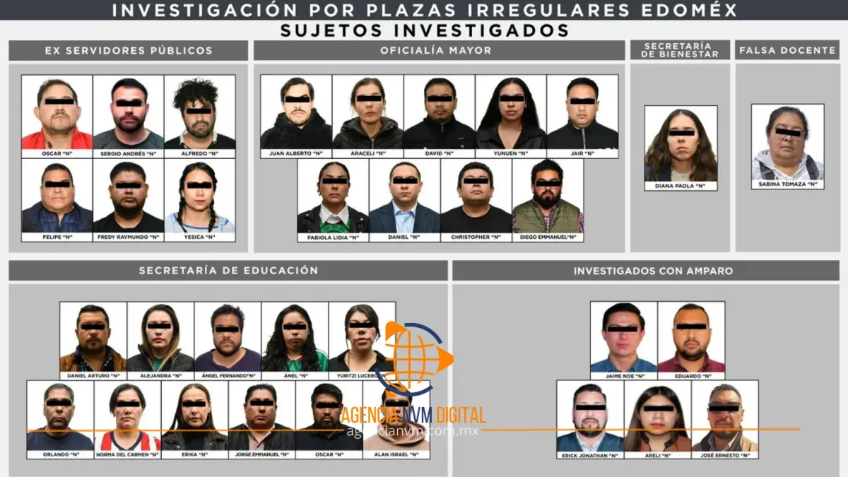 Exponen esquema millonario de aviadores en el Edomex