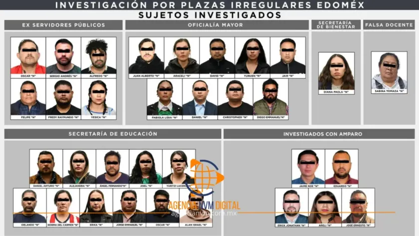 Exponen esquema millonario de aviadores en el Edomex