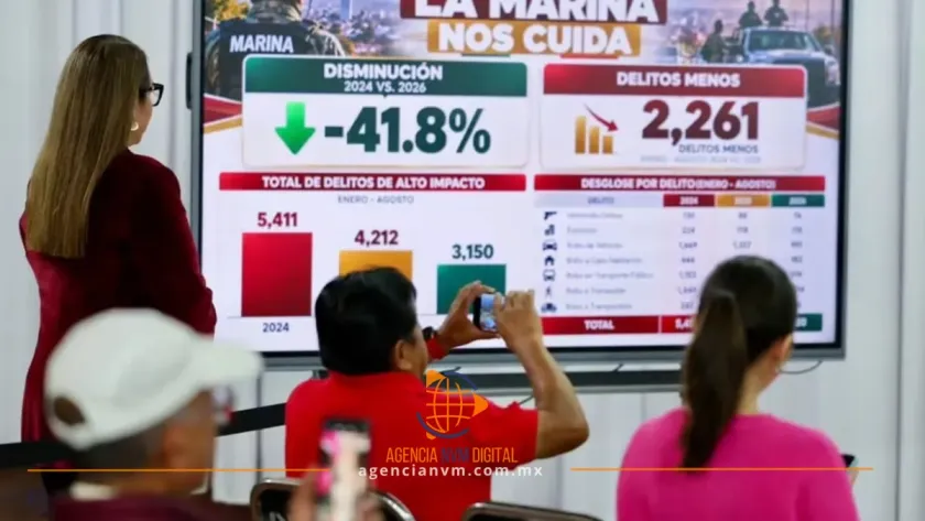 Disminuyen delitos de alto impacto en Ecatepec durante 2026 