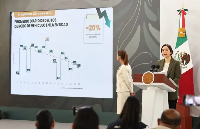 Presentan informe de incidencia delictiva con tendencia a la baja en Sinaloa