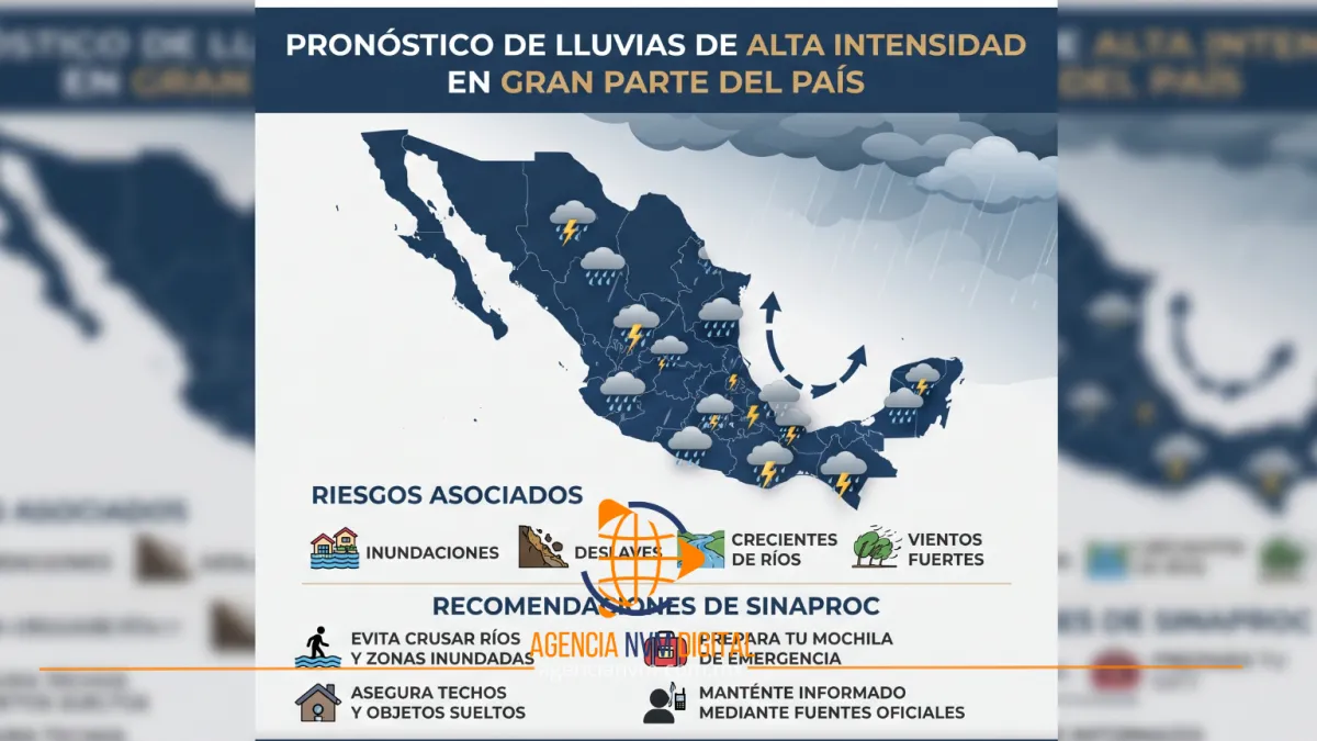 Alerta Protección Civil por lluvias intensas en gran parte del país