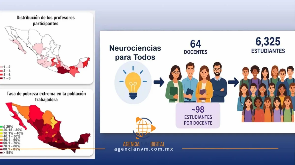 Lleva UNAM neurociencias a comunidades rurales marginadas